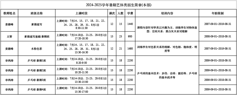 艺体本部.jpg