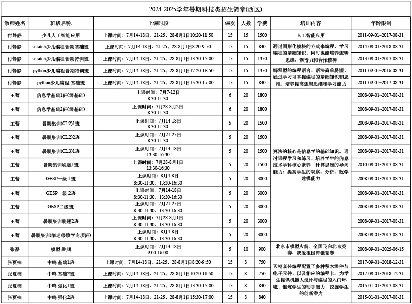 科技西区.jpg