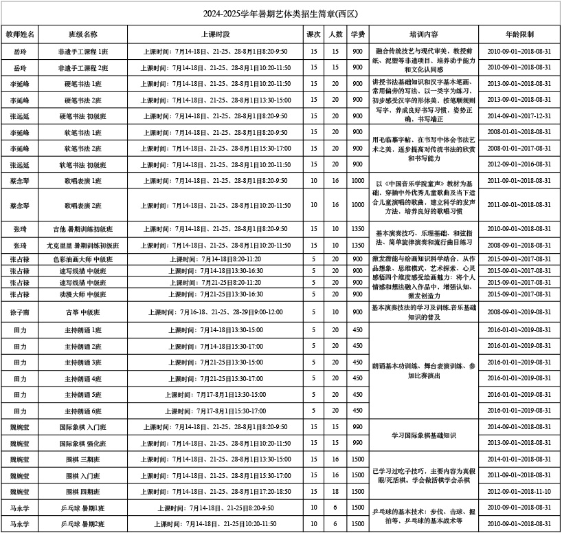 艺体西区.jpg