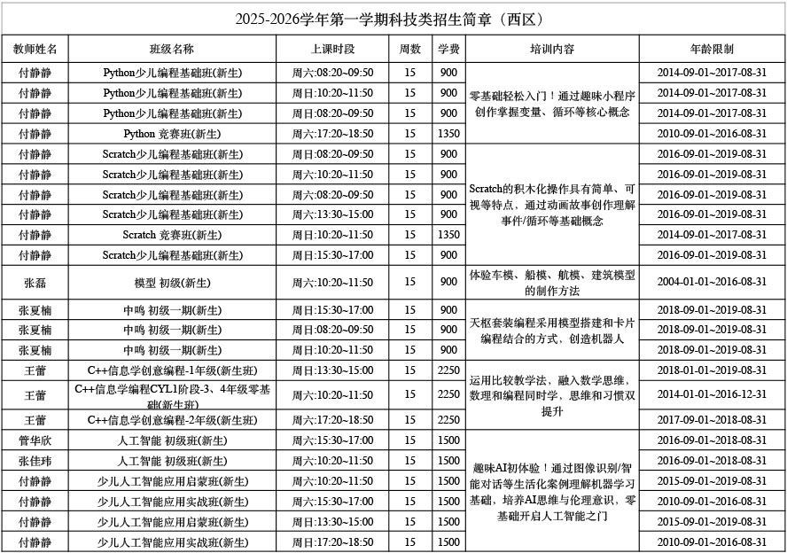科技-x.jpg